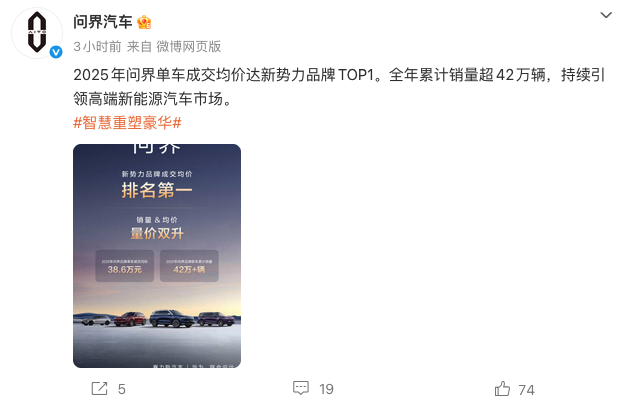 问界2025年销量破42万 单车均价38.6万登顶新势力高端榜首